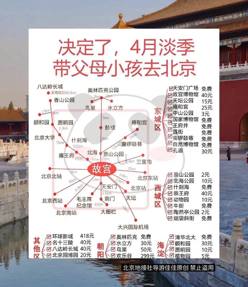 北京清明节旅游攻略