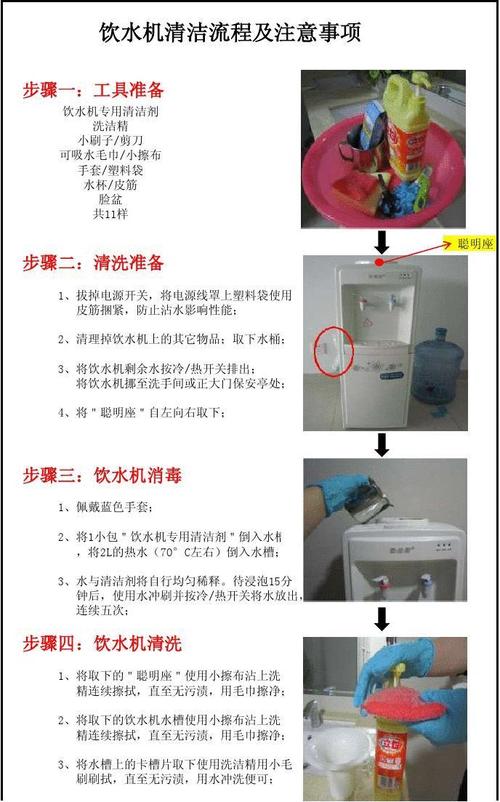 饮水机的清洗方法步骤